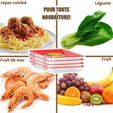 Plateau FRESHFEED™ - Le meilleur plateau de conservation des aliments en 2019