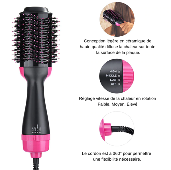 FABHAIR ™ | Sèche-cheveux en une étape et coiffant volumateur